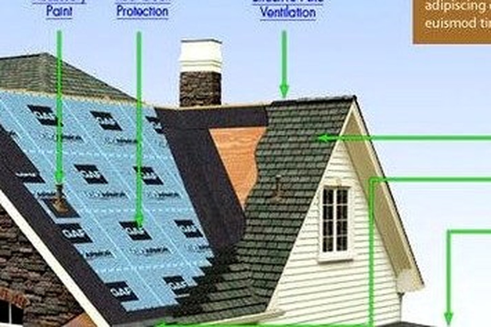 The Divinity Group Roof System New Hampshire Maine